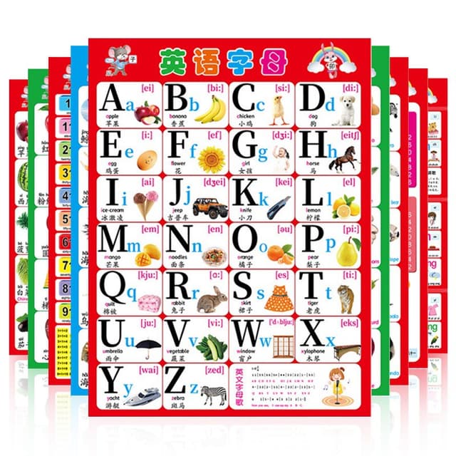 Educational Posters for Kids Preschool Learning Alphabet Numbers Shapes Colors Laminated Poster Chart