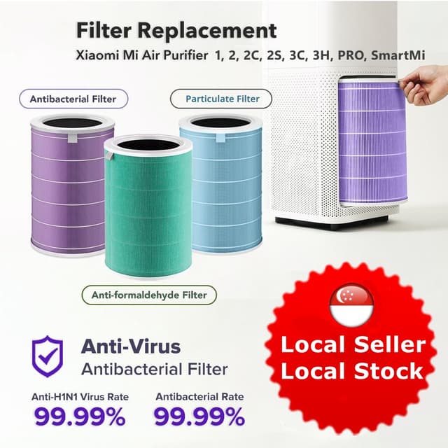 Local XIAOMI Air Purifier Filter Compatible Replacement RFID for Mi Air Gen 1/2/2S/pro/3H/3C/4 Lite/4 pro SmartMi Pro H
