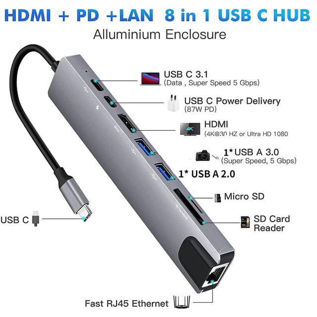 8 In 1 USB Type C Splitter For 4K HDMI RJ45 Ethernet 3.0 TF Card Reader PD Power Distribution Mac-cbook Pro Dock
